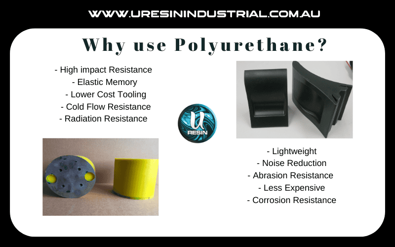 WHY USE POLYURETHANE